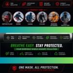 Unisex Half Face Protection Mask - Image 3